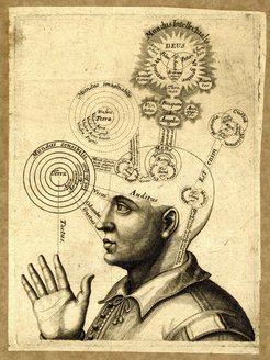 © University of Leipzig; Original: Kupferstich „Das menschliche Denken“
