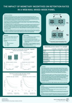 The Impact of Monetary Incentives on Retention Rates in a Web/Mail Mixed-Mode Panel