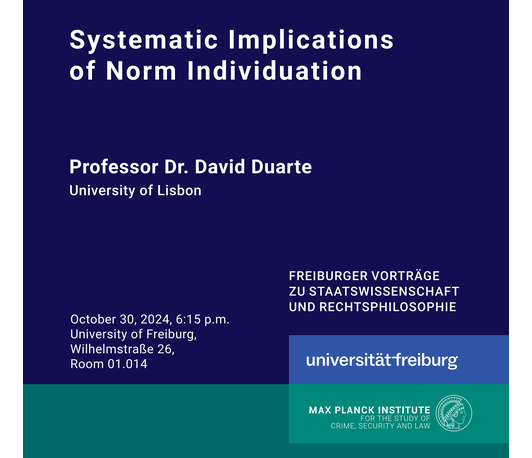Systematic Implications of Norm Individuation Systematic Implications of Norm Individuation